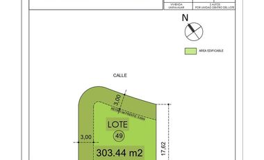 Terreno en venta en San Isidro