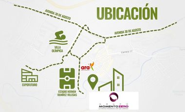 VENTA APARTAMENTOS SOBRE PLANOS LA VILLA PEREIRA