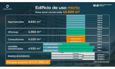 VENTA APARTASUITES COMPLEJO EMPRESARIAL WORLD TRADE CENTER PEREIRA