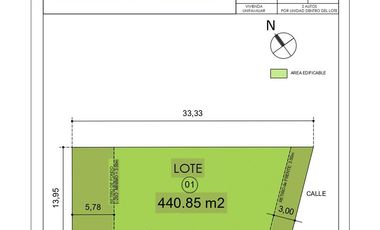 Terreno en venta en San Isidro