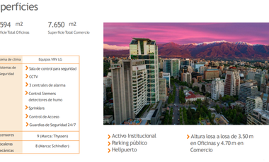 Local Comercial en Arriendo en Isidora Goyenechea 3000