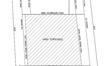 VENTA LOTE TERRENO - Los Cardos - PILAR