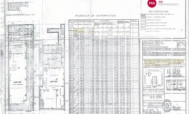 Local comercial - Córdoba 1100 - Centro Rosario | Venta