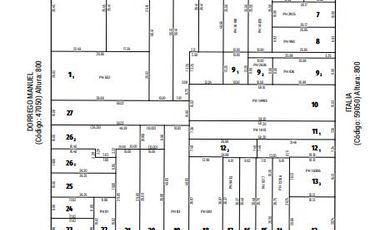 Venta Terreno Edificable Dorrego y Rioja Rosario