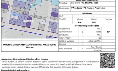 Venta Terreno Edificable Dorrego y Rioja Rosario