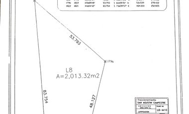 TERRENO SAN AGUSTIN CAMPESTRE