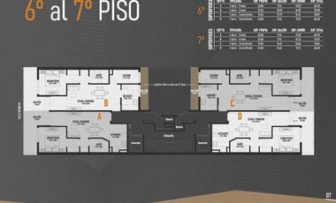 VENTA | Departamento 1DORM 