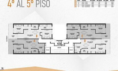 VENTA | Departamento 1DORM 