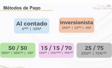 Departamento en  Playa hermosa