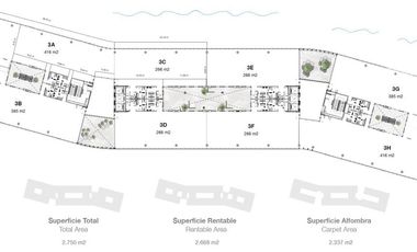 Oficinas en Nordelta