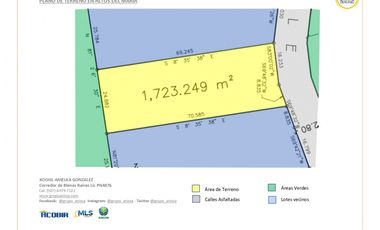 Se Vende Hermoso Lote en Santo Domingo Altos del Maria