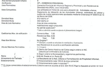 Casa en  venta en Jr. Puno cuadra 1