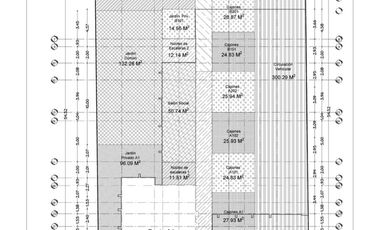 TERRENO residencial EN VENTA SANTIAGO MOMOXPAN SAN PEDRO CHOLULA