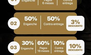 Departamento en Fraccionamiento Telleria