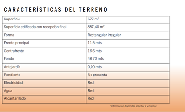 Local Comercial en Venta en Anibal Pinto con Vargas