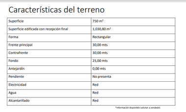Local Comercial en Venta en Grecia con Tocopilla