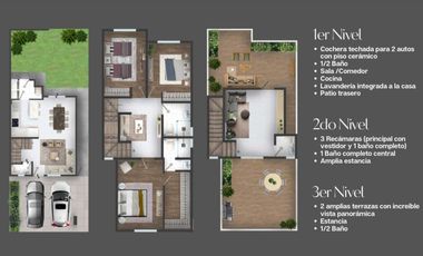 CASA EN VENTA BALCONES DE SAN PATRICIO ESCOBEDO