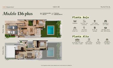 Casas en Venta dentro de privada NATIVA, Conkal Yucatan