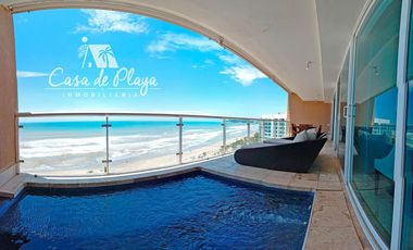 Departamento en  venta Palmerias Acapulco Diamante