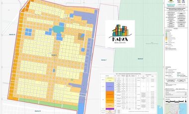 Terreno comercial en venta sobre boulevard colosio Cancun