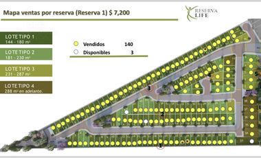 Terreno en  Grand Natura