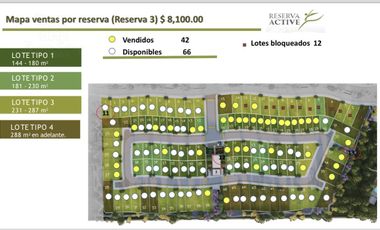 Terreno en  Grand Natura