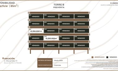 PREVENTA DE DEPARTAMENTO A LA ORILLA DEL MAR