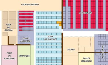 CEDIS EN RENTA EN TUXTLA GUTIERREZ
