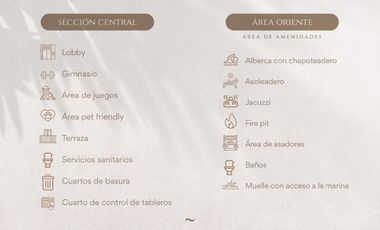 Departamento en Fraccionamiento Marina Mazatlán