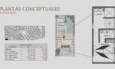 CASA EN VENTA EN MERIDA  EN PRIVADA EL CORTIJO