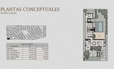 CASA EN VENTA EN MERIDA  EN PRIVADA EL CORTIJO