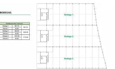 Tres bodegas de 1,000m2 cada una, en Renta juntas o separadas en Santa Catarina