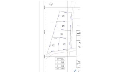 Lote venta Rozo