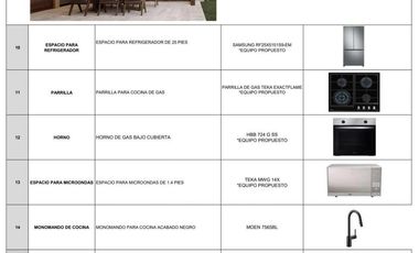 Casa en Venta Tulum, 3 o 4 habitaciones, Alberca, Palapa de meditación, Canchas