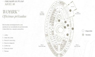 OFICINAS EN VENTA COL SANTA MARÍA MONTERREY N L