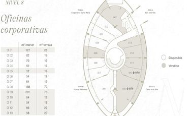 OFICINAS EN VENTA COL SANTA MARÍA MONTERREY N L