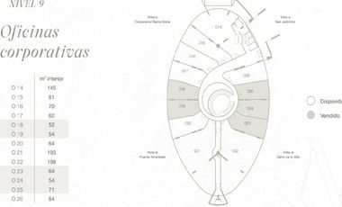 OFICINAS EN VENTA COL SANTA MARÍA MONTERREY N L