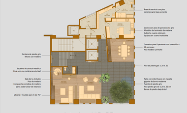 Arq/Diegovillaseñor- terminado - /Departamento nuevo  AAA en venta