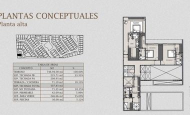 RESIDENCIA EN VENTA EN MERIDA EN PRIVADA EL CORTIJO