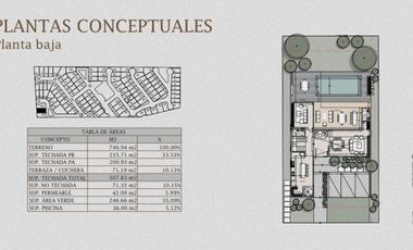 RESIDENCIA EN VENTA EN MERIDA EN PRIVADA EL CORTIJO