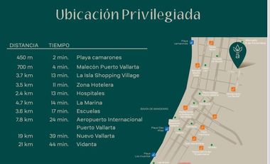 Departamento nuevo en venta en VIHARA Vallarta con vista al mar