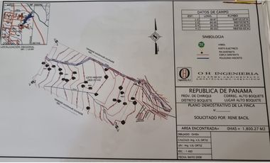 CHIRIQUI / ALTO BOQUETE /  1800m2 / CON FRENTE A VIA