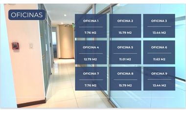 VENTA DE OFICINA EN PUNTA PACIFICA - PH OCEANIA