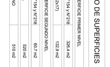 Local Comercial en Venta en Avda. Coihueco