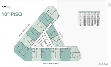 Departamento en obra avanzada con entrega en 2025, excelente terminaciones