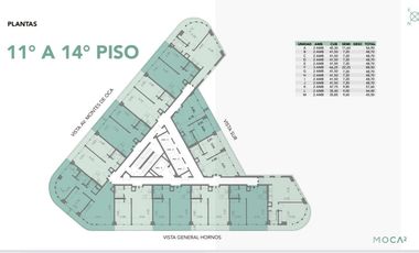 Departamento en obra avanzada con entrega en 2025, excelente terminaciones