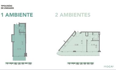 Departamento en obra avanzada con entrega en 2025, excelente terminaciones