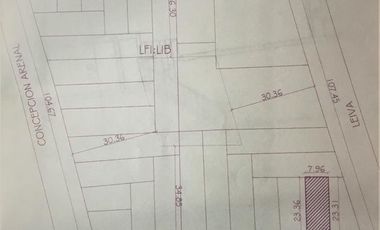 Edificio Comercial  en Distrito Audiovisual - UNICO EN LA ZONA  -  Chacarita