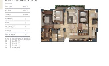 Preventa Departamentos de Lujo en Antica Club de Golf Los Encinos.