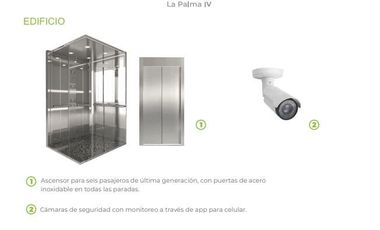 Departamento en Playa Grande